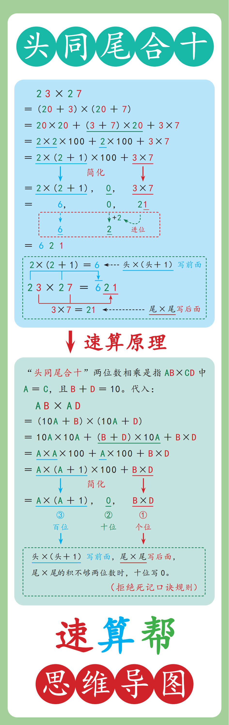 头同尾合十.png