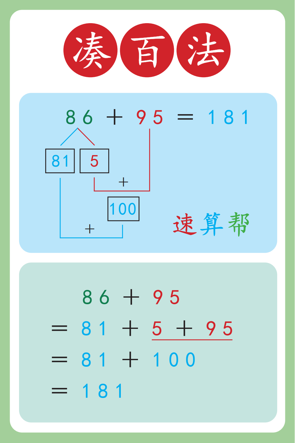 凑百法.png