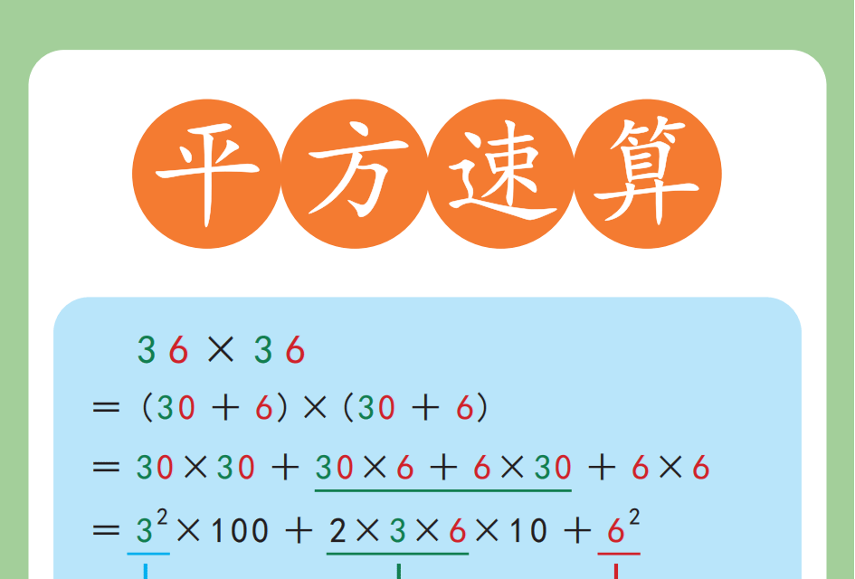 两位数平方 —— 速算交流